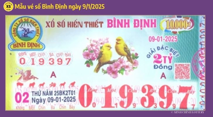Tham khảo XSBDI 91 Thống kê và phân tích xổ số Bình Định ngày 912025 1 Tham khảo XSBDI 91 Thống kê và phân tích xổ số Bình Định ngày 912025 1