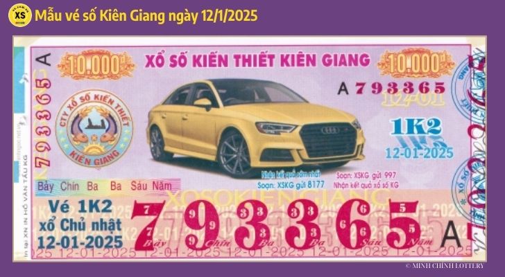 Tham khảo XSKG 121  Thống kê và phân tích xổ số Kiên Giang ngày 1212025 1