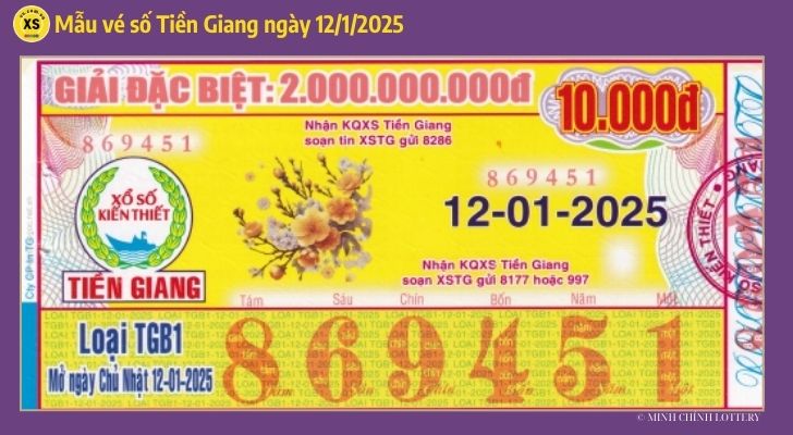 Tham khảo XSTG 121  Thống kê và phân tích xổ số Tiền Giang ngày 1212025 1