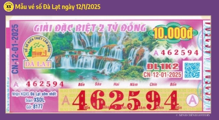 Thống kê và phân tích  XSDL ngày 1212025 1