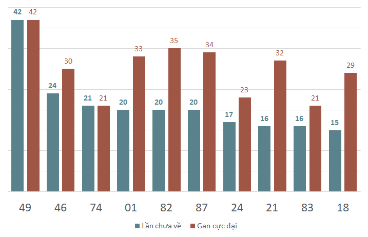 lo gan xsbtr 14-1-2024