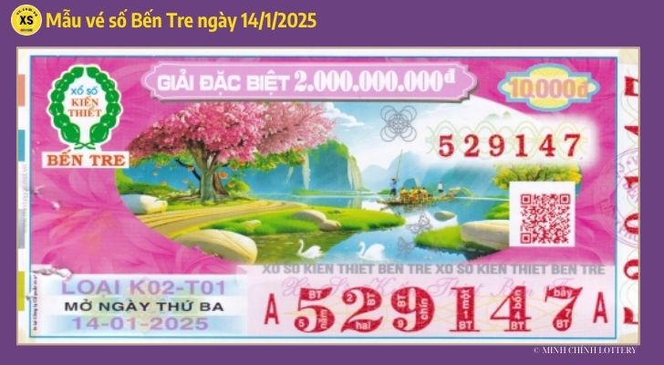Tham khảo XSBTR 141  Thống kê và phân tích xổ số Bến Tre ngày 1412025 1