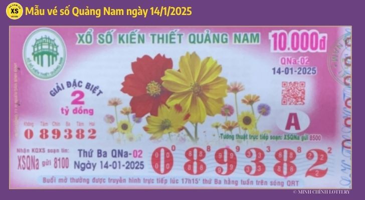 Tham khảo XSQNA 141  Thống kê và phân tích xổ số Quảng Nam ngày 1412025 1