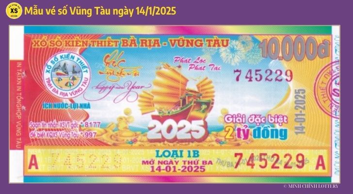 Tham khảo XSVT 141  Thống kê và phân tích xổ số Vũng Tàu ngày 1412025 1