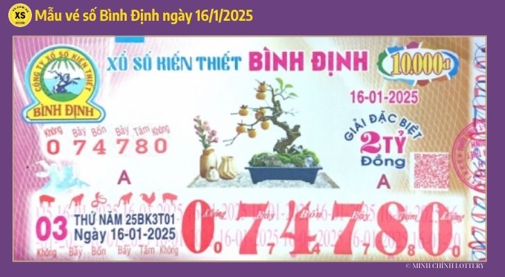 Tham khảo XSBDI 161  Thống kê và phân tích xổ số Bình Định ngày 1612025 1 Tham khảo XSBDI 161  Thống kê và phân tích xổ số Bình Định ngày 1612025 1