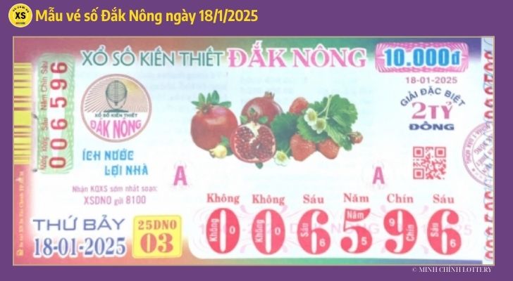 Tham khảo XSDNO 181 Thống kê và phân tích xổ số Đắk Nông ngày 1812025 1 Tham khảo XSDNO 181 Thống kê và phân tích xổ số Đắk Nông ngày 1812025 1