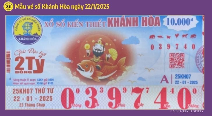 mau-ve-so-XSKH-22-1-2025-1