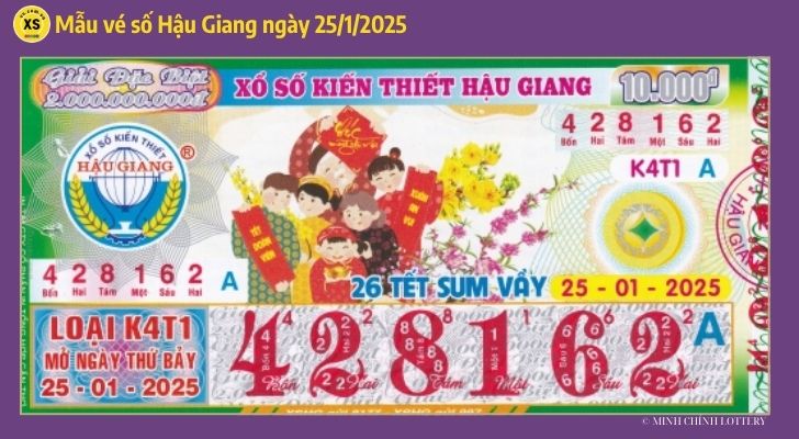 Tham khảo XSHG 251 Thống kê và phân tích xổ số Hậu Giang ngày 2512025 1 Tham khảo XSHG 251 Thống kê và phân tích xổ số Hậu Giang ngày 2512025 1