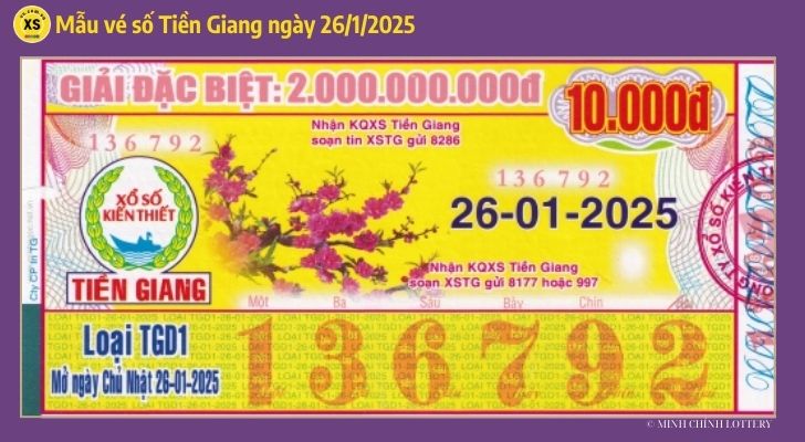 Thống kê và phân tích XSTG ngày 2612025 1 Thống kê và phân tích XSTG ngày 2612025 1