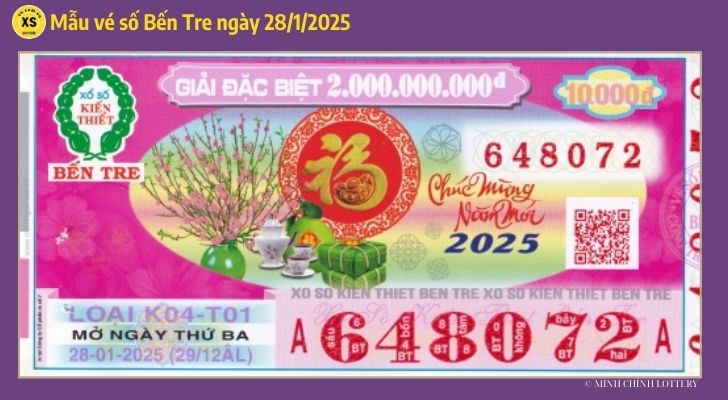 Tham khảo XSBTR 281 Thống kê và phân tích xổ số Bến Tre ngày 2812025 1 Tham khảo XSBTR 281 Thống kê và phân tích xổ số Bến Tre ngày 2812025 1