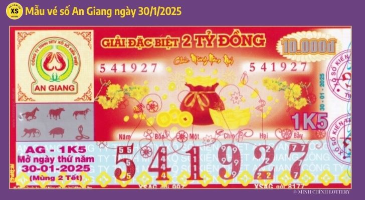 Tham khảo XSAG 301 Thống kê và phân tích xổ số An Giang ngày 3012025 1 Tham khảo XSAG 301 Thống kê và phân tích xổ số An Giang ngày 3012025 1