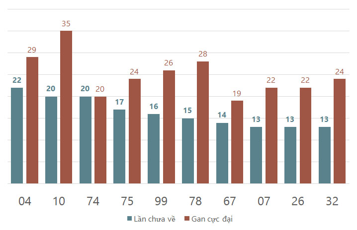 lo gan xshg 1-2-2024