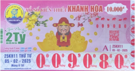 Tham khảo XSKH 52 Thống kê và phân tích xổ số Khánh Hòa ngày 522025 1 Tham khảo XSKH 52 Thống kê và phân tích xổ số Khánh Hòa ngày 522025 1
