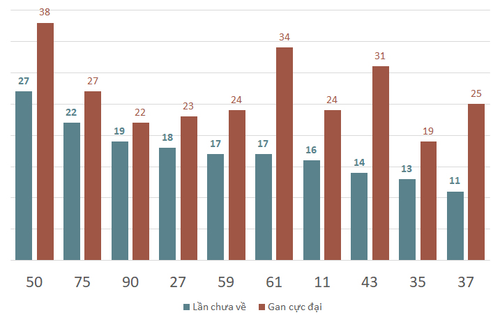 lo gan xsbth 6-2-2024