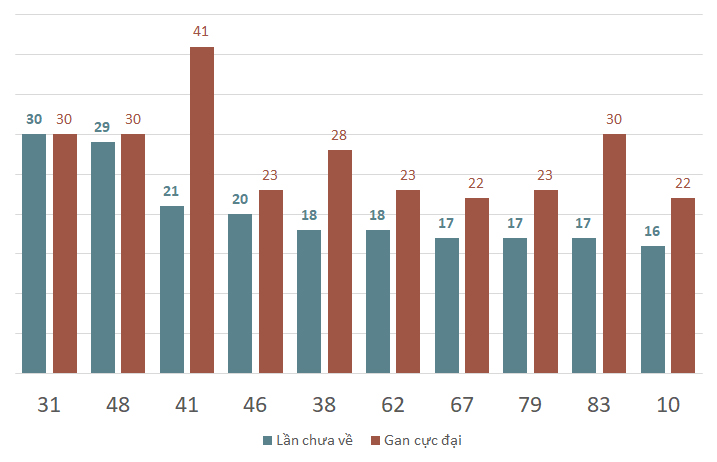 lo gan xsdn 5-2-2024