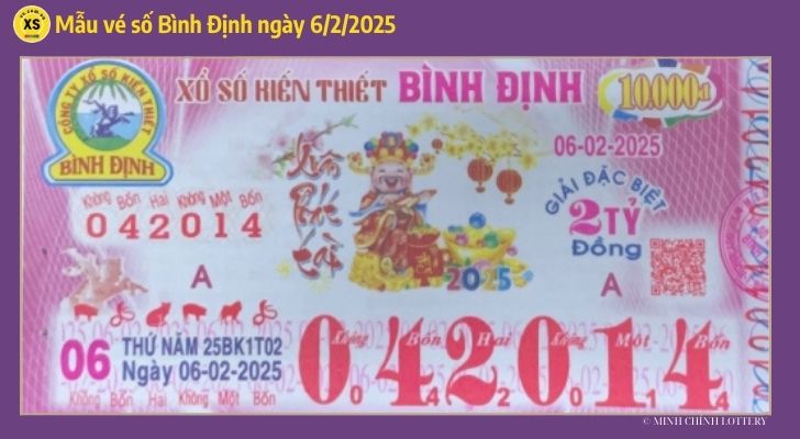 Tham khảo XSBDI 62 Thống kê và phân tích xổ số Bình Định ngày 622025 1 Tham khảo XSBDI 62 Thống kê và phân tích xổ số Bình Định ngày 622025 1