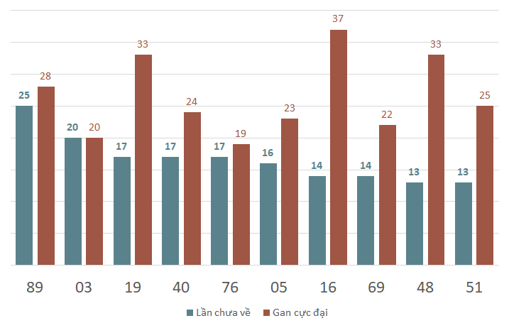 lo gan xsla 8-2-2024