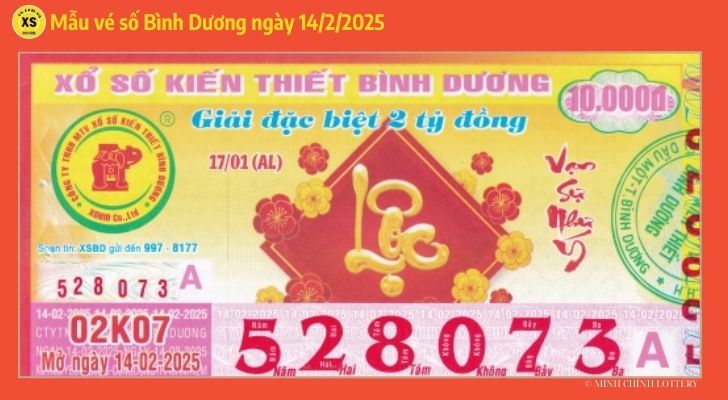 Tham khảo XSBD 142  Thống kê và phân tích xổ số Bình Dương ngày 1422025 1