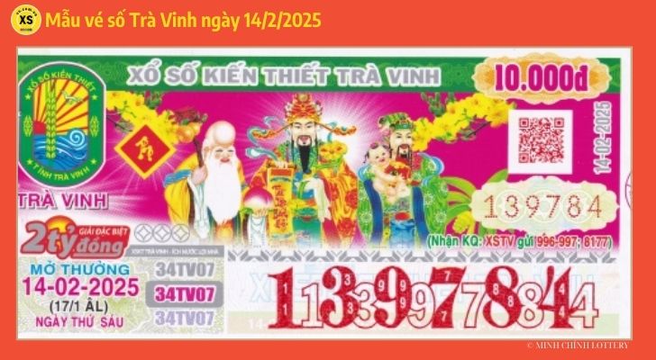 Tham khảo XSTV 142  Thống kê và phân tích xổ số Trà Vinh ngày 1422025 1
