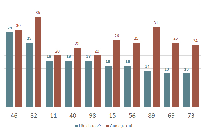 lo gan xsbtr 18-2-2024