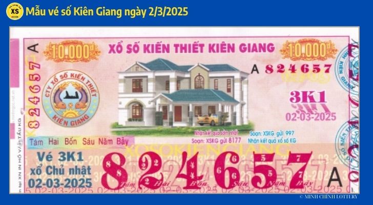 Thống kê và phân tích XSKG ngày 232025 1 Thống kê và phân tích XSKG ngày 232025 1