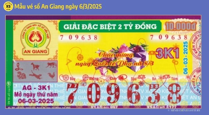 Tham khảo XSAG 63 Thống kê và phân tích xổ số An Giang ngày 632025 1 Tham khảo XSAG 63 Thống kê và phân tích xổ số An Giang ngày 632025 1