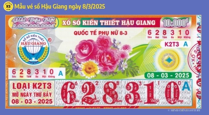 Thống kê XSHG 83 Thống kê và phân tích xổ số Hậu Giang ngày 832025 1 Thống kê XSHG 83 Thống kê và phân tích xổ số Hậu Giang ngày 832025 1