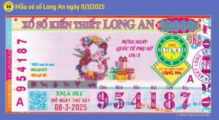 Thống kê XSLA 83 Thống kê và phân tích xổ số Long An ngày 832025 1 Thống kê XSLA 83 Thống kê và phân tích xổ số Long An ngày 832025 1