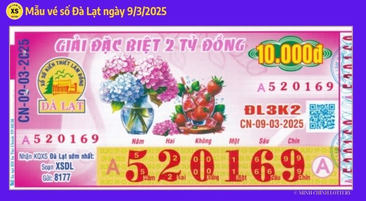 Thống kê XSDL 93  Thống kê và phân tích xổ số Đà Lạt ngày 932025 1 Thống kê XSDL 93  Thống kê và phân tích xổ số Đà Lạt ngày 932025 1