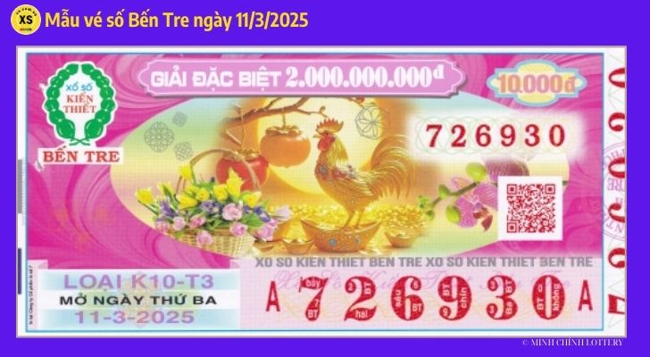 Thống kê XSBTR 113  Thống kê và phân tích xổ số Bến Tre ngày 1132025 1