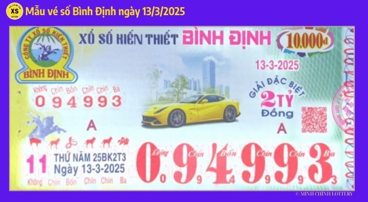 Thống kê XSBDI 133 Thống kê và phân tích xổ số Bình Định ngày 1332025 1 Thống kê XSBDI 133 Thống kê và phân tích xổ số Bình Định ngày 1332025 1
