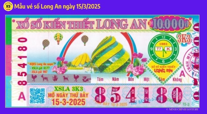 Thống kê XSLA 153  Thống kê và phân tích xổ số Long An ngày 1532025 1